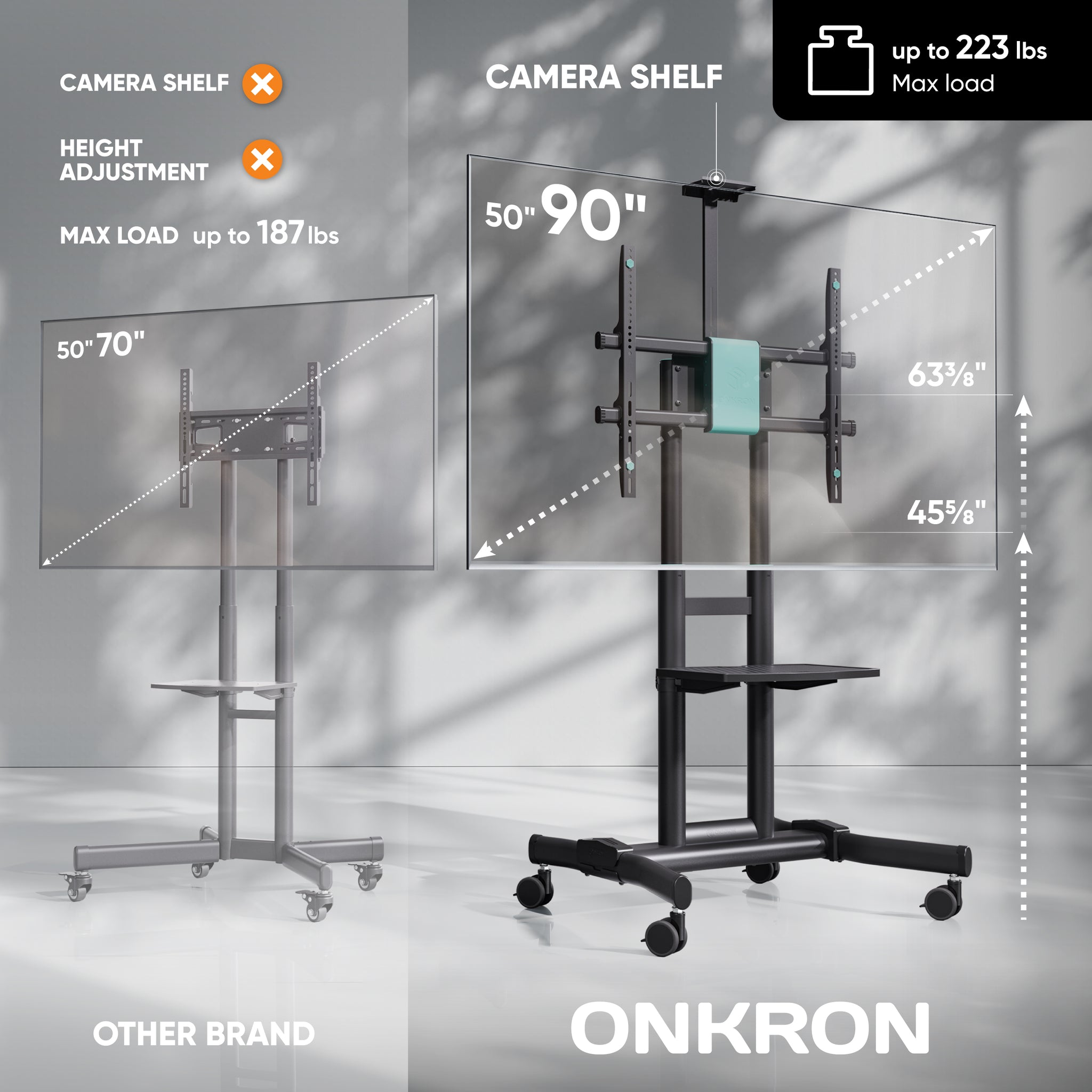 ONKRON TS1881 Rolling TV Stand 50–90″, up to 223 lbs, Black